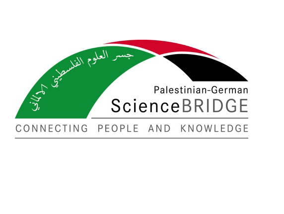 النداء الثالث لجسر العلوم الفلسطيني الألماني(PGSB)
