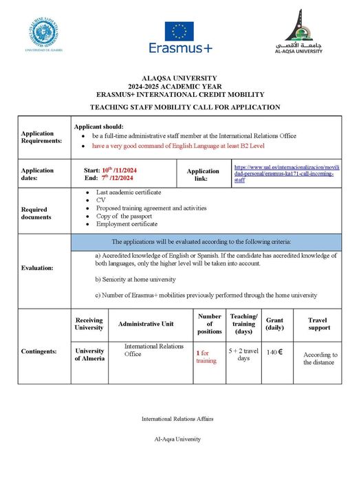 اعلان للتقدم لمنحة ايراسموس للمشاركة في ISW الخاص بالعاملين في شئون العلاقات الدولية في جامعة الأقصى